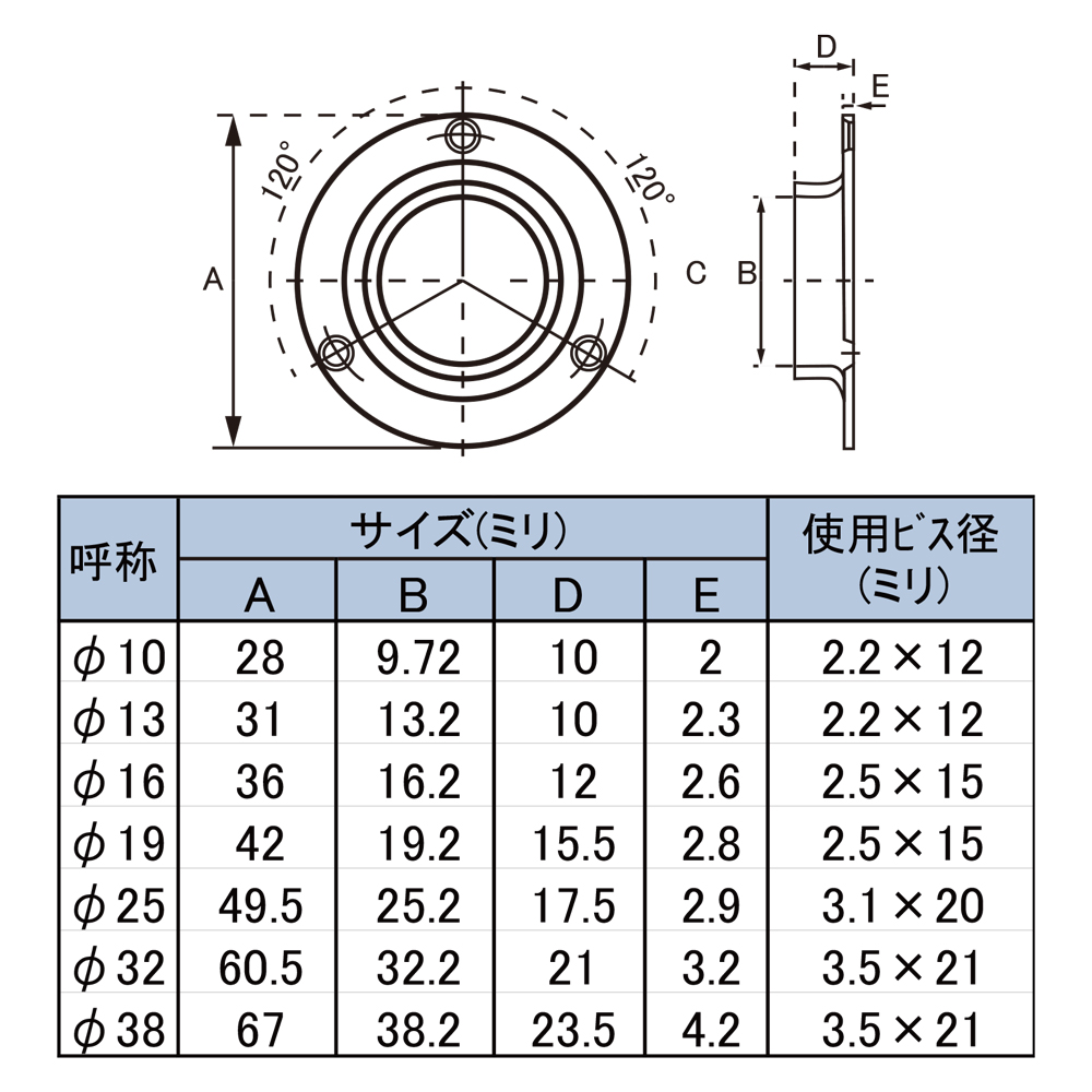 クローム ソケット | 清水株式会社