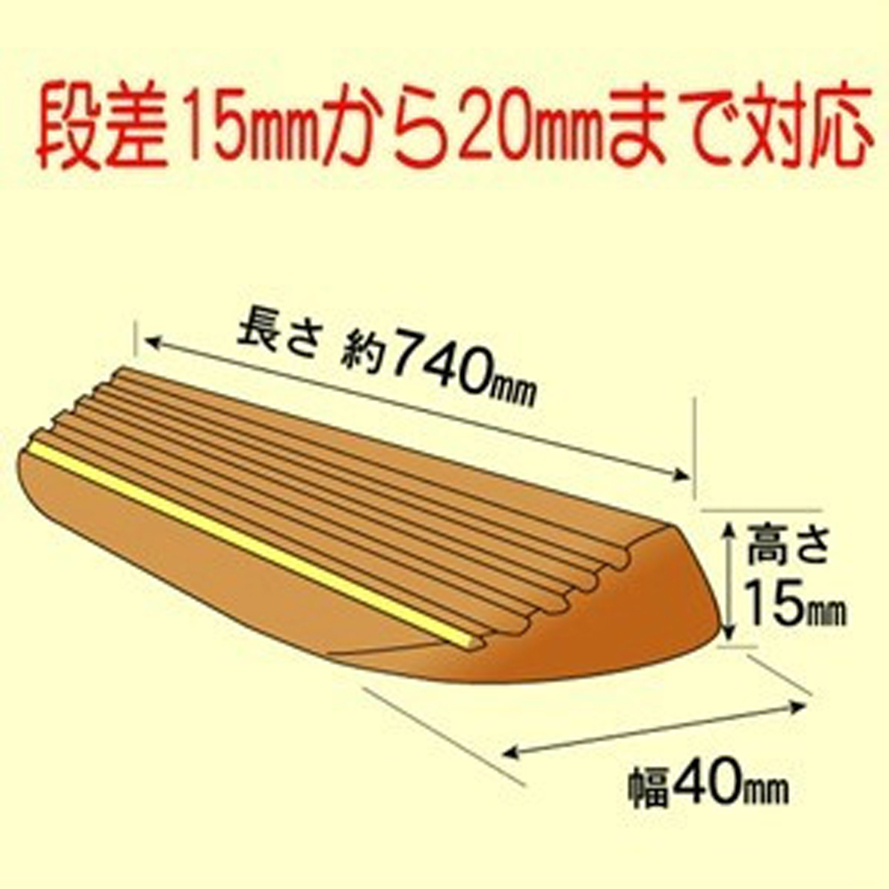 通販日本 その他 （まとめ）清水 オムソリ いたわりエコスロープ30（段差30～35mmまで対応）高さ30×長さ740mm SO-ES30 その他 