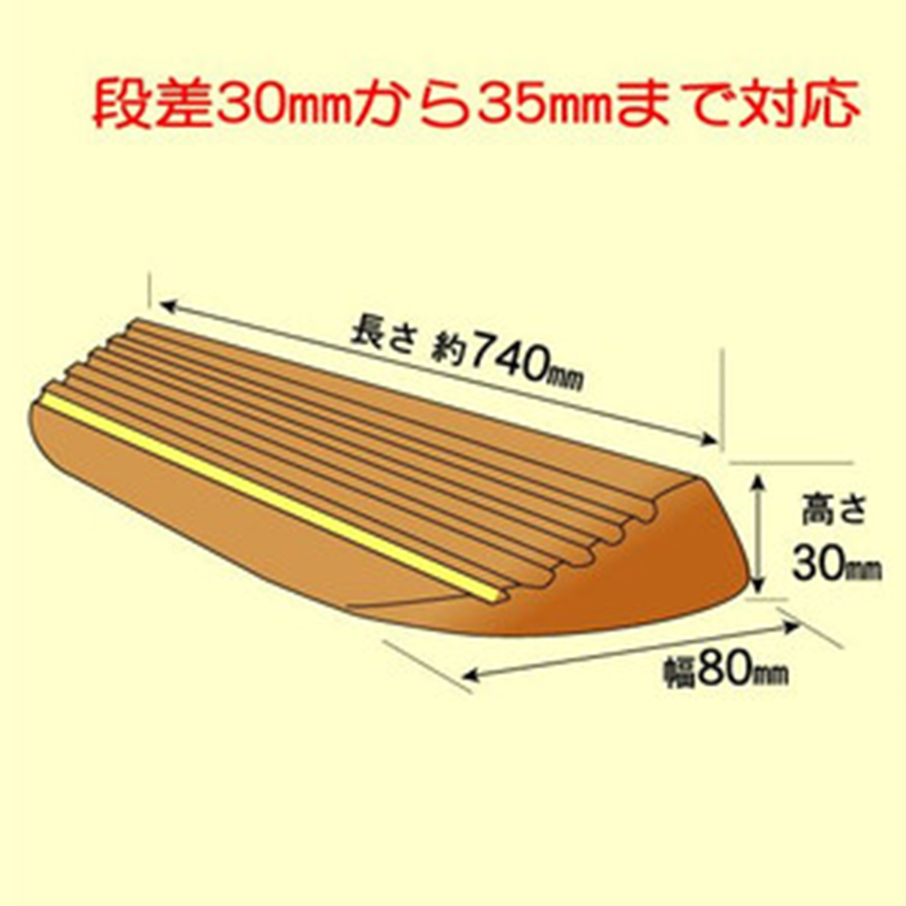 通販日本 その他 （まとめ）清水 オムソリ いたわりエコスロープ30（段差30～35mmまで対応）高さ30×長さ740mm SO-ES30 その他 