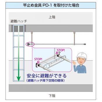 竿止め金具 PD-1 | 清水株式会社