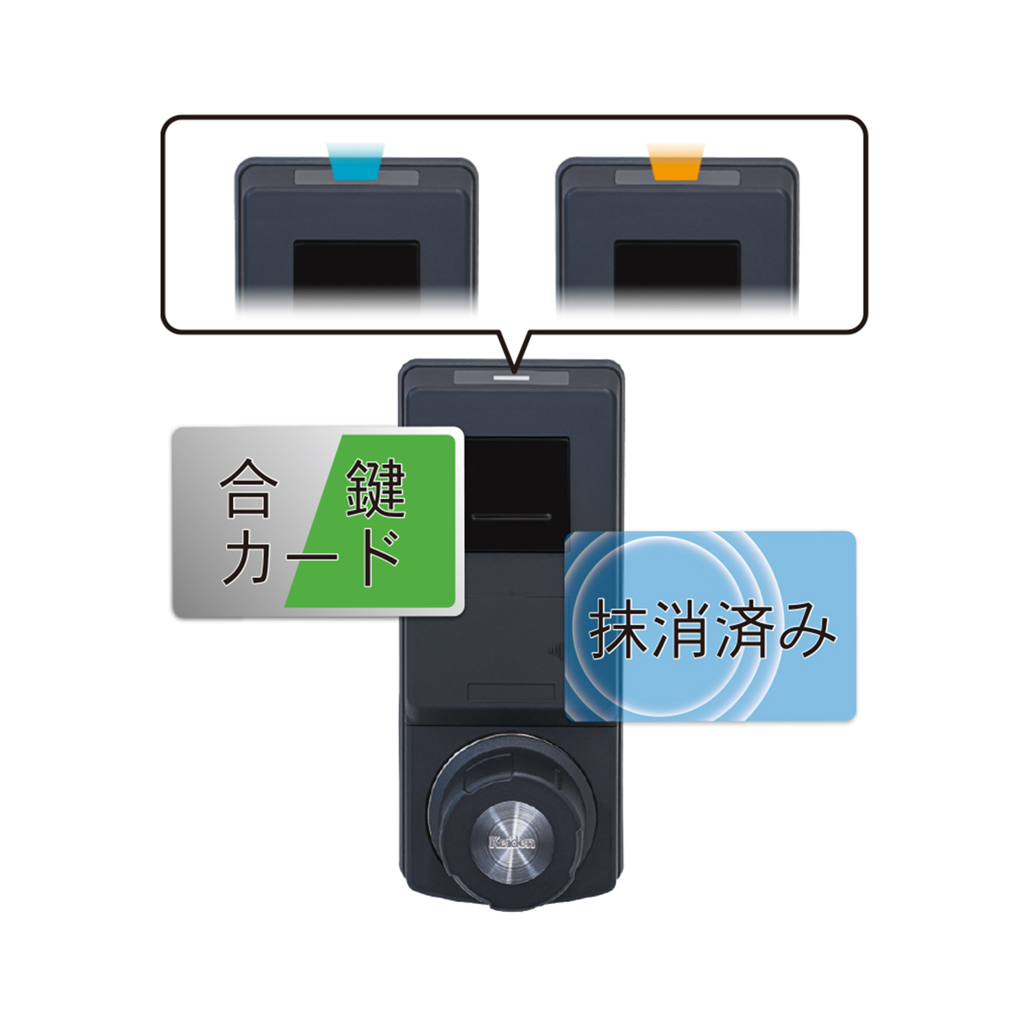 全日本送料無料 ruruICカード錠 Fe-Lock Light basic エフイーロック ライト ベーシック FELTBC-W-30T-K 