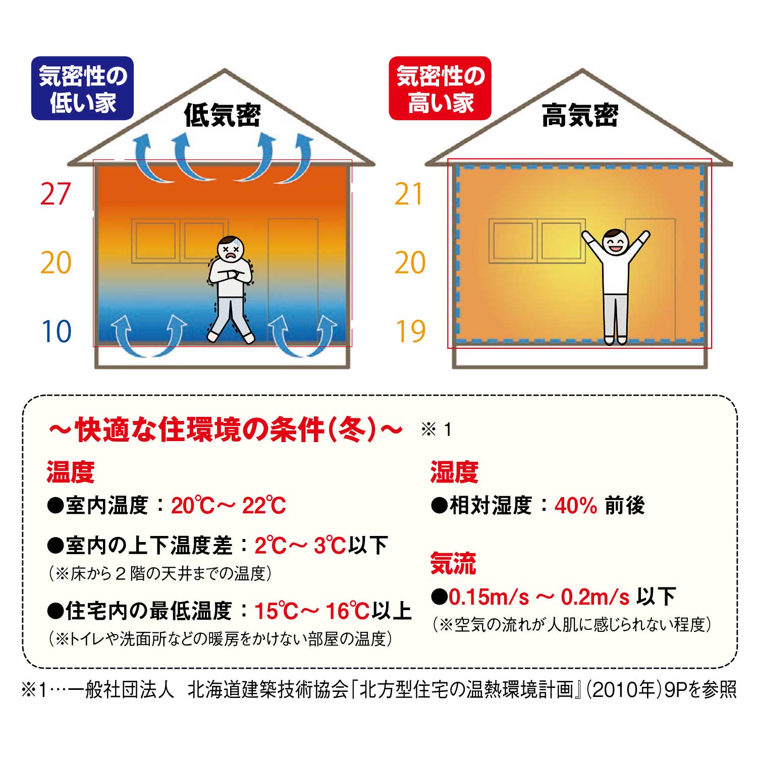 ダンタイト | 清水株式会社